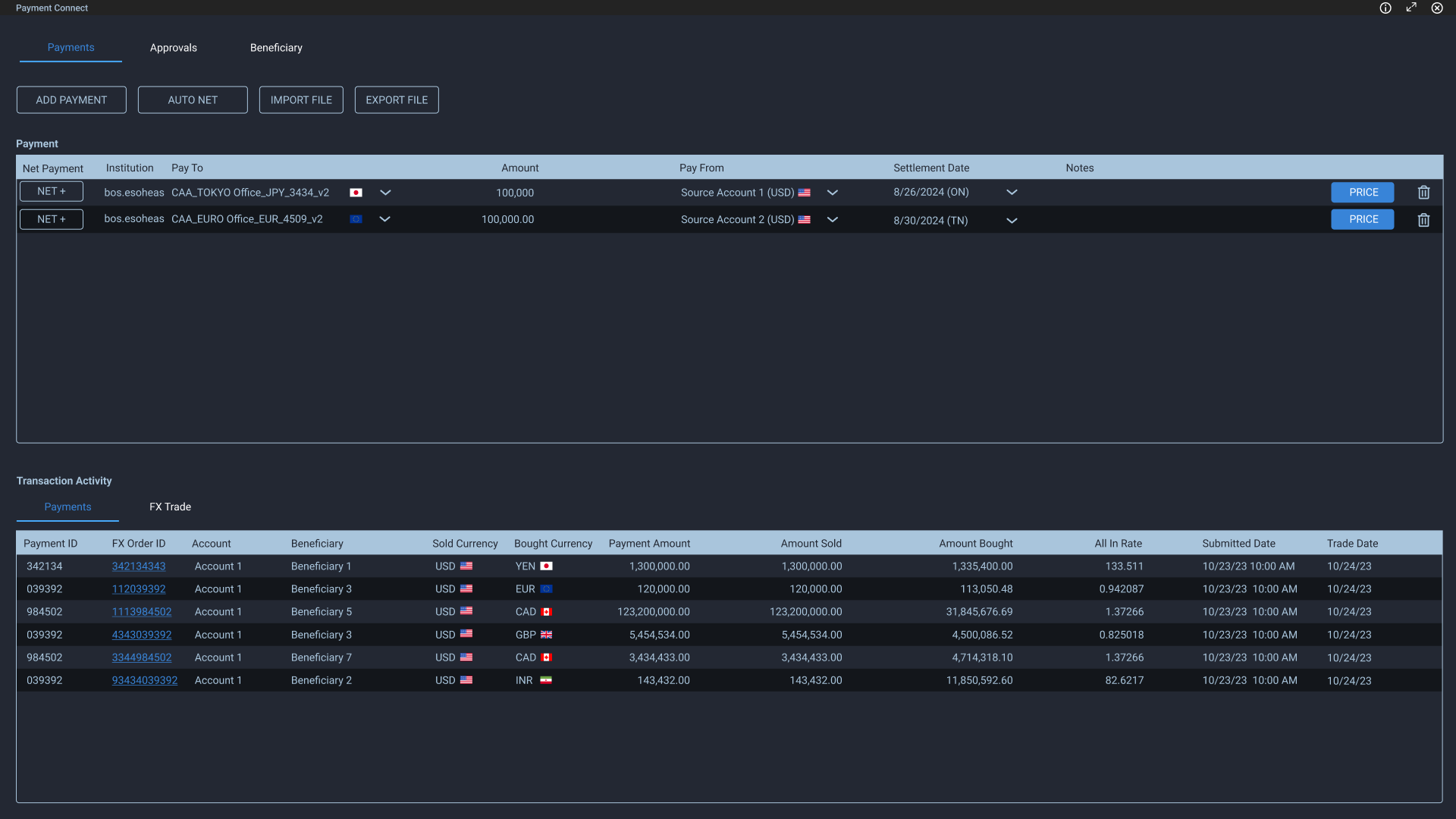 Payment added interface