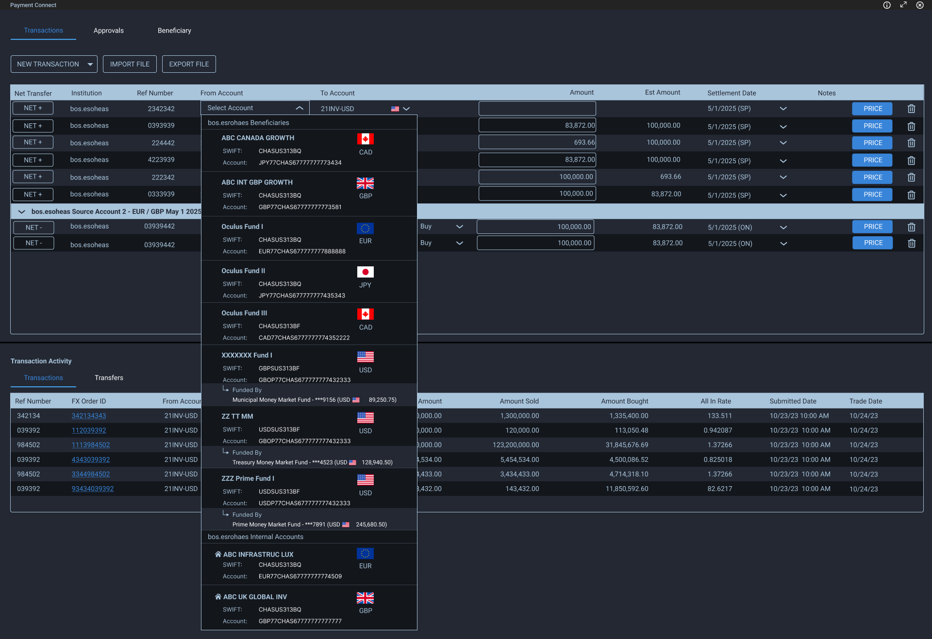 Source account selection