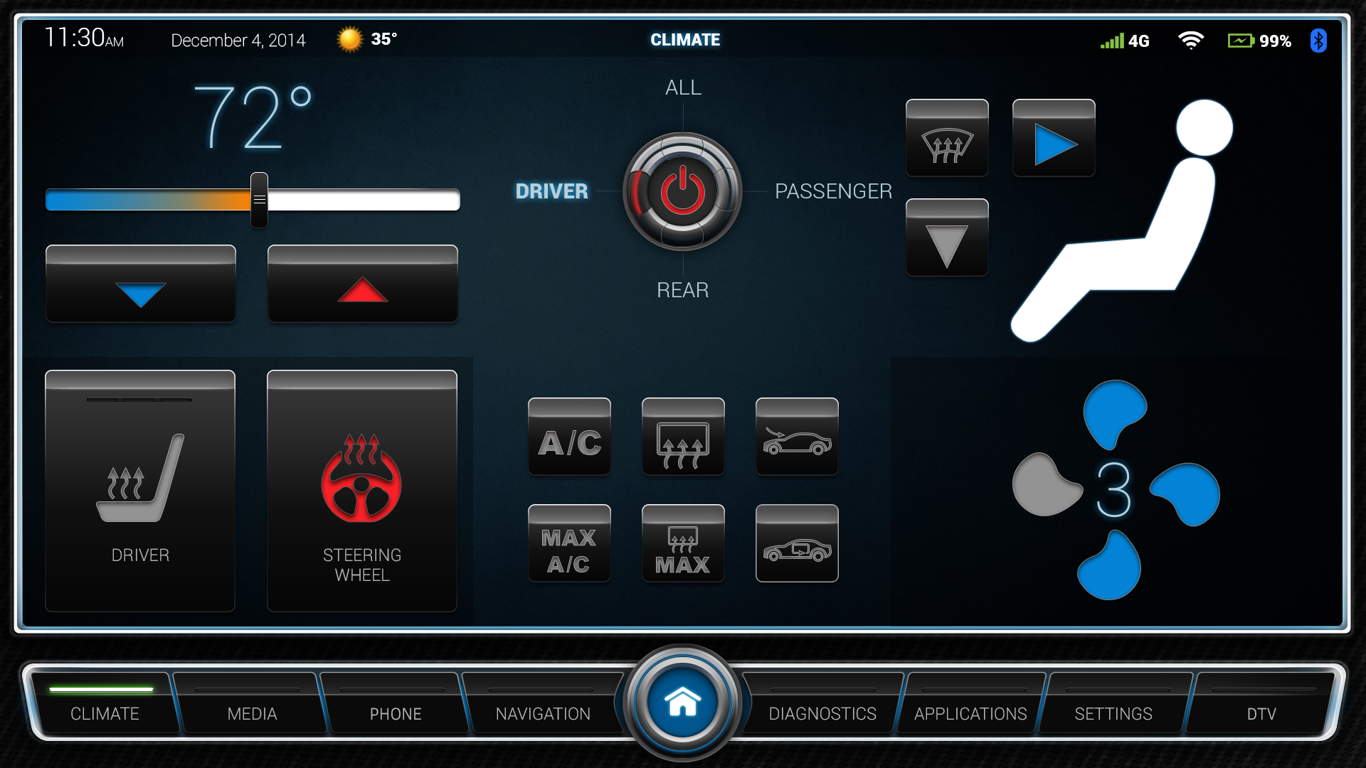 In-Vehicle-Infotainment