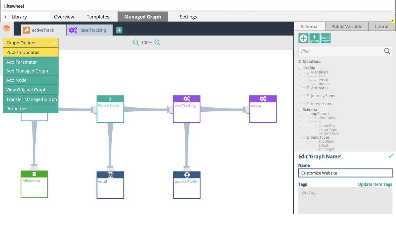 Creating templates from active projects