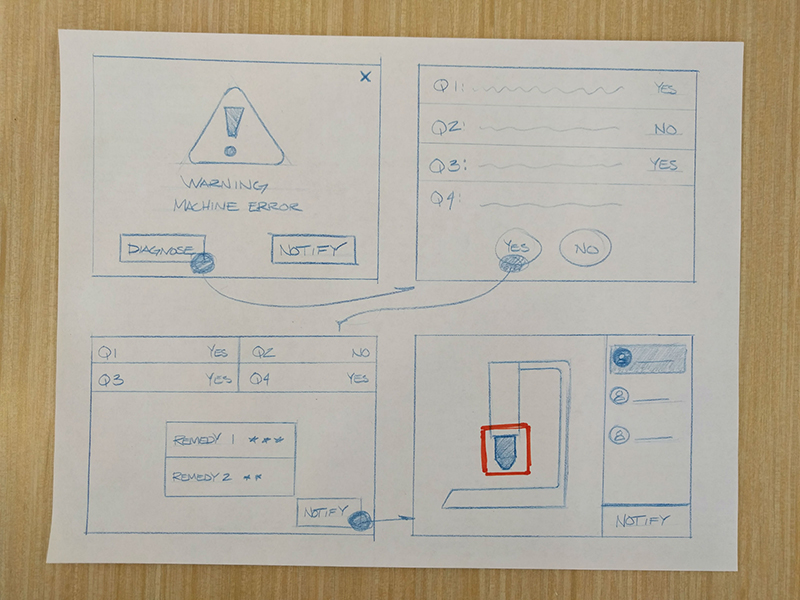 Ultrasonic Welding HMI screenshot