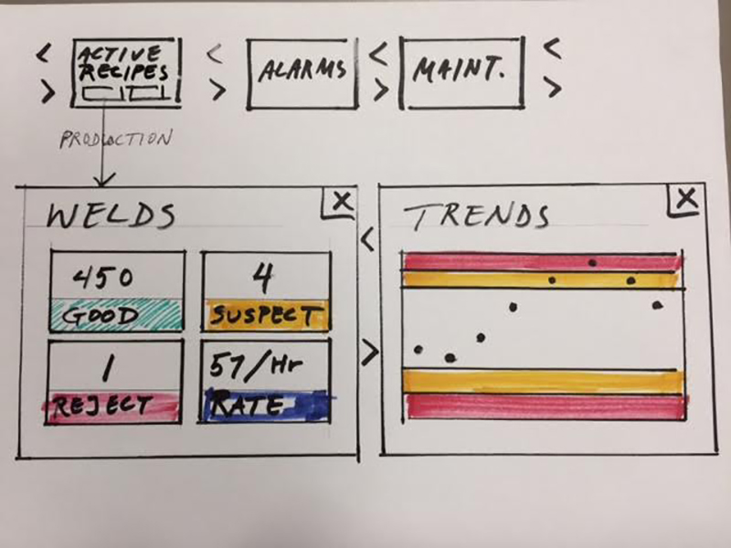 Ultrasonic Welding HMI screenshot