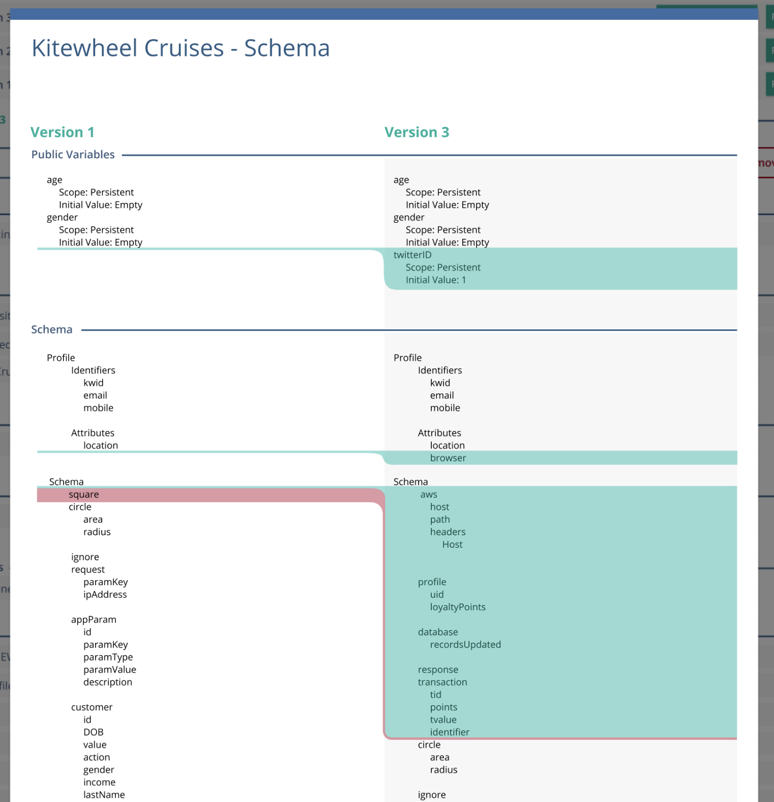 Modal window displaying changes within a schema