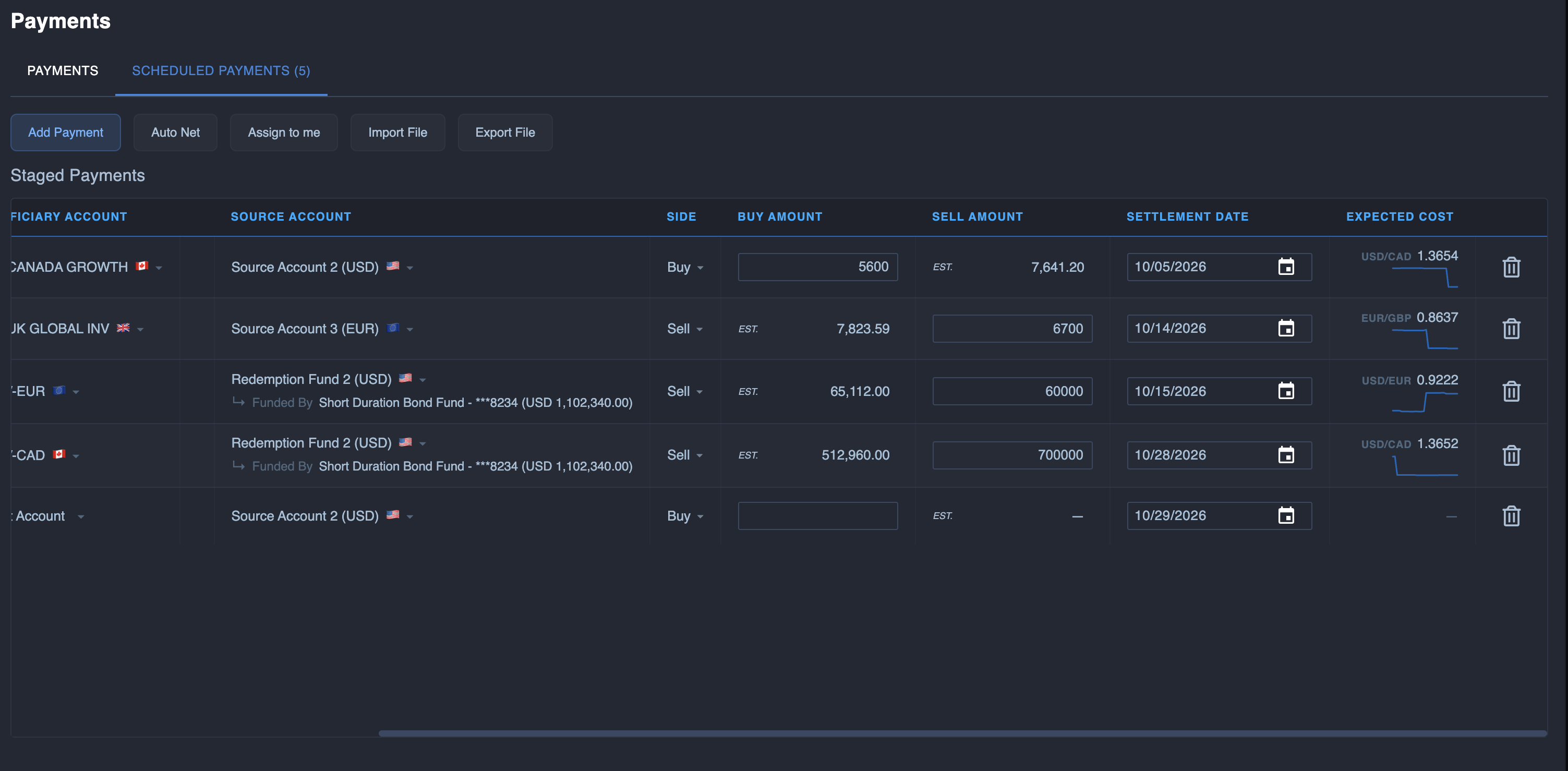 FX Payments Phase 2