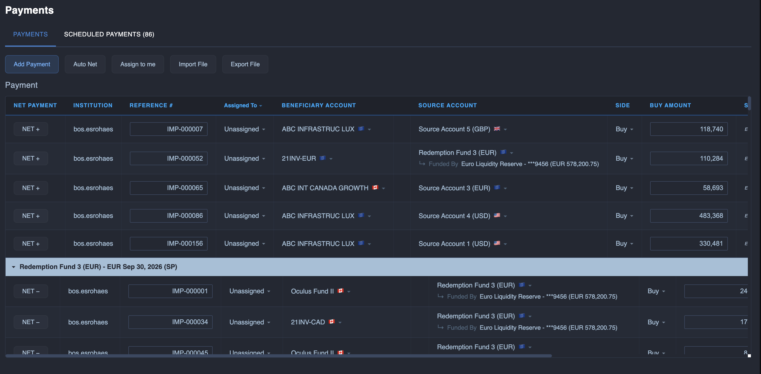 FX Payments Phase 2 overview